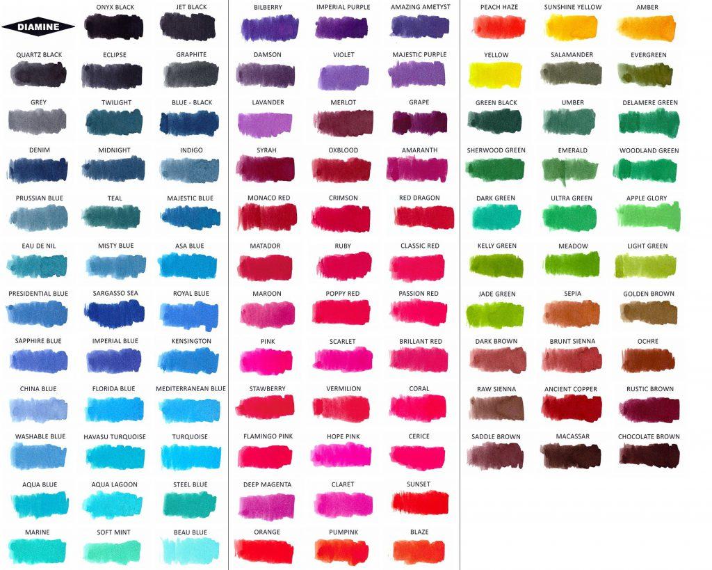  کارتریج جوهر دایاماین